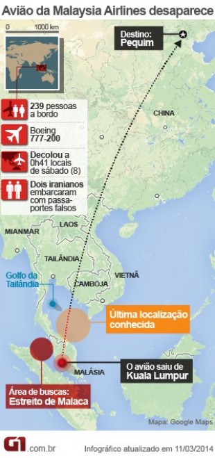 Veja hipóteses de especialistas para o sumiço do Boeing na Malásia