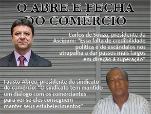 O ABRE E FECHA DO COMÉRCIO